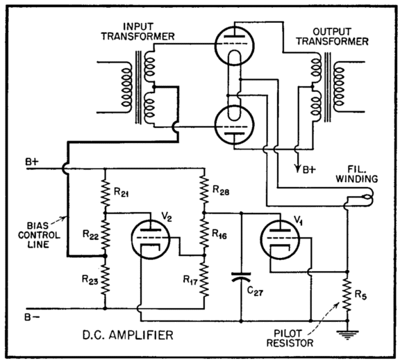 The Brook Amplifier & SlidingBias SE Power Amplifier